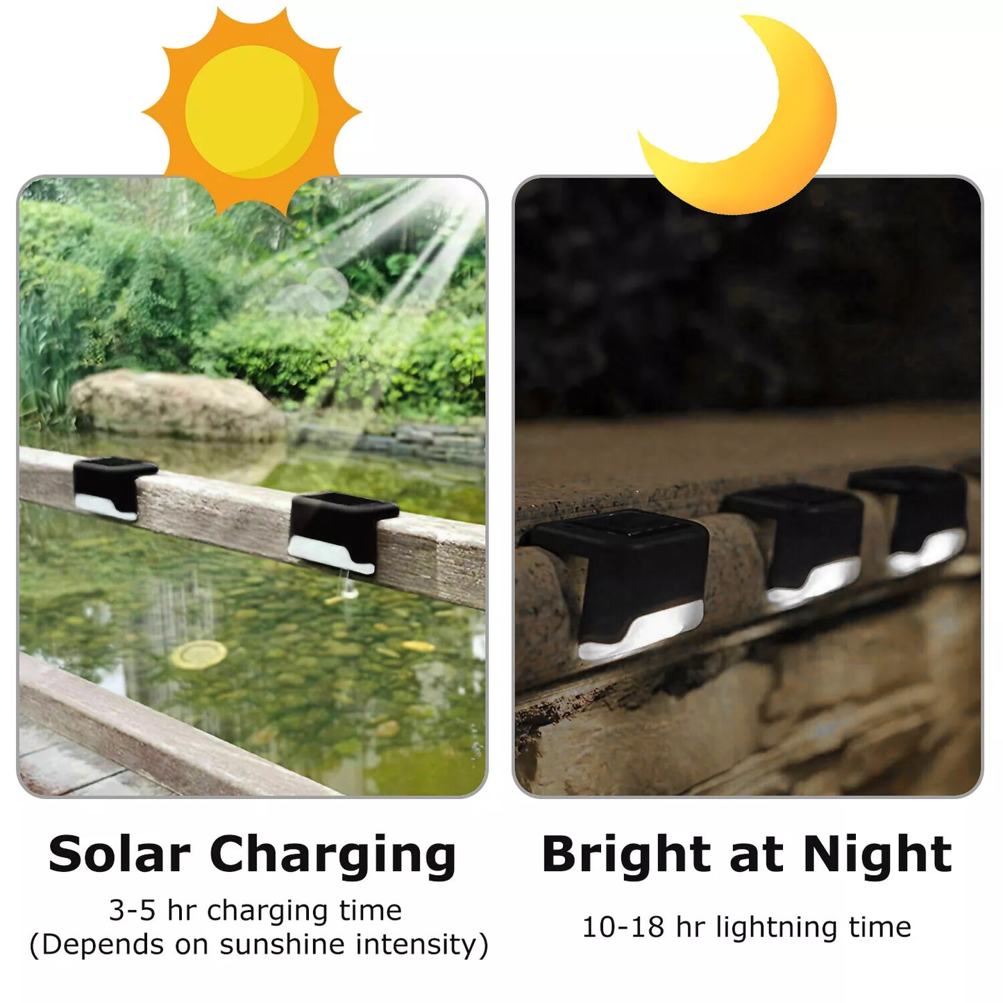 Solar Outdoor Garden & Patio Railing Lights (4-Pack)