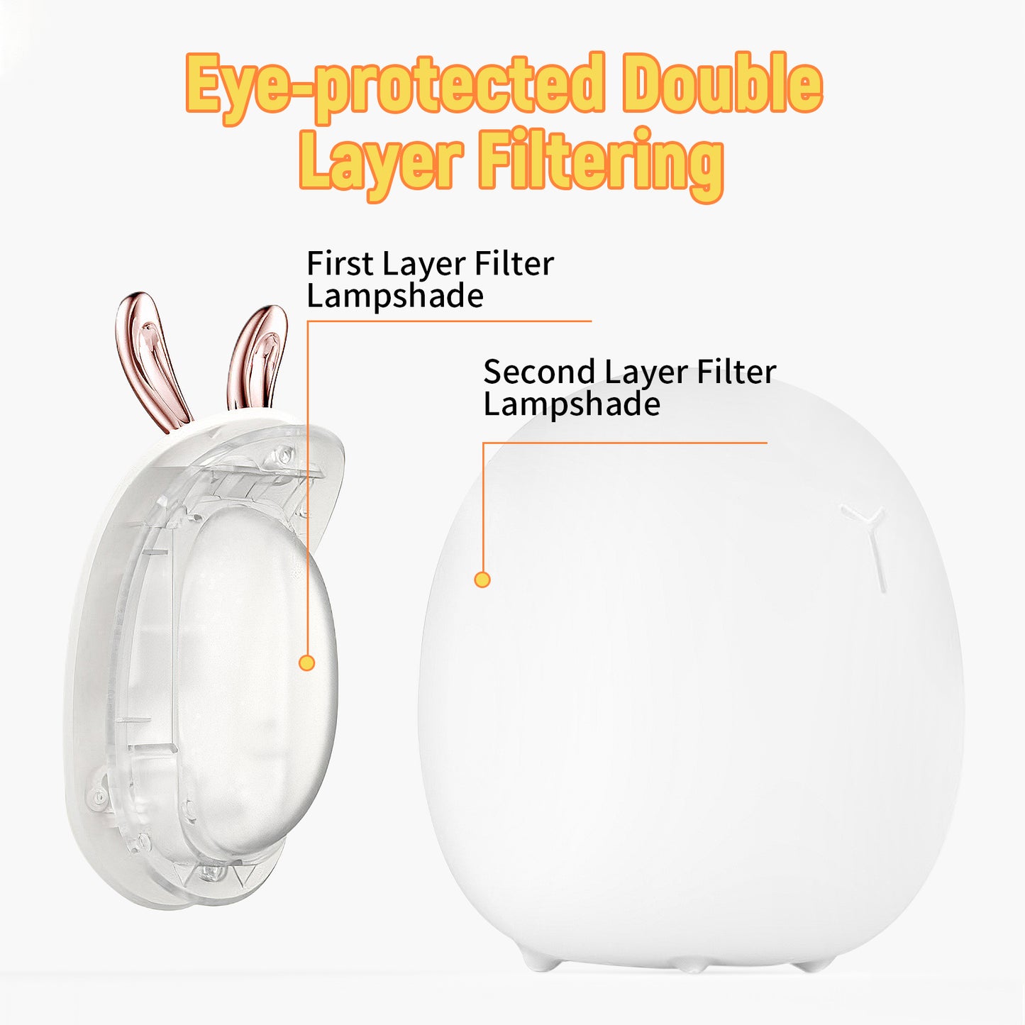 Dimmable Silicone Touch Light for Baby Feeding